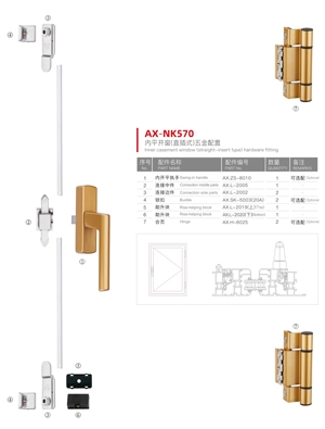 歐標(biāo)C槽內(nèi)平開窗(直插式)系列