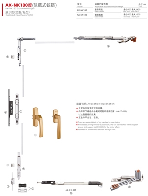 180度隱藏內(nèi)倒配件