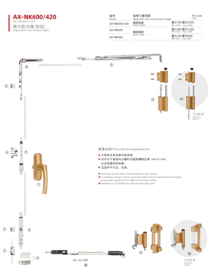 歐標(biāo)C槽內(nèi)平開窗下懸系列