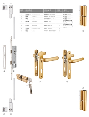 Verticalmulti-point hardware series