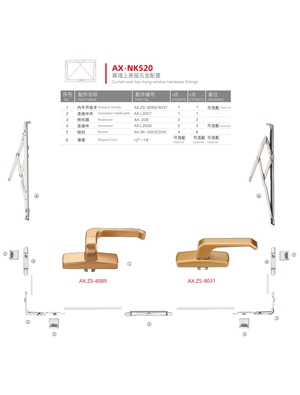 Curtain wall top-hung window series